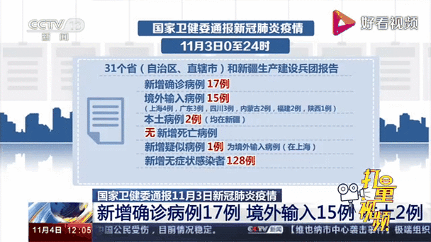2022年11月3日元氏县新增确诊病例情况