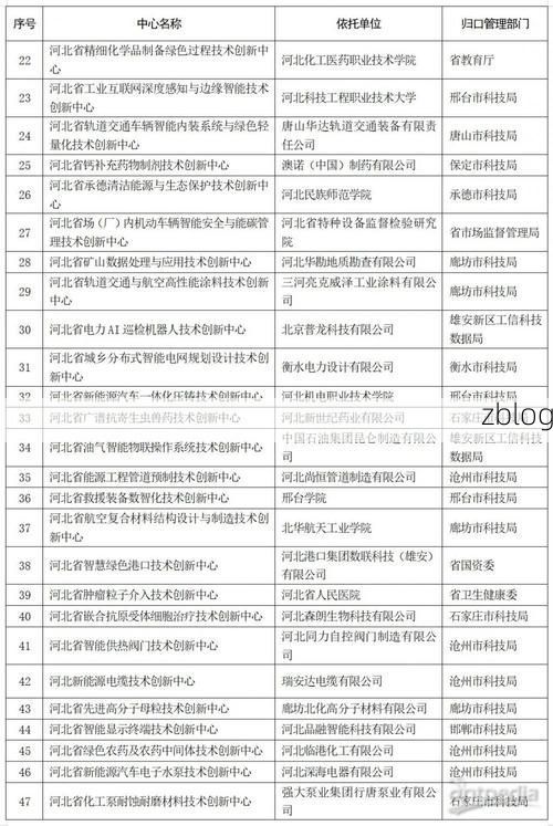 31省新增本土12例(31省新增本土8例)，昌宁疫情引关注