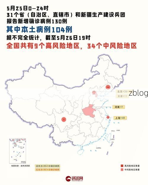 31省新增本土12例(31省新增本土9例)，宜州疫情引关注_50126