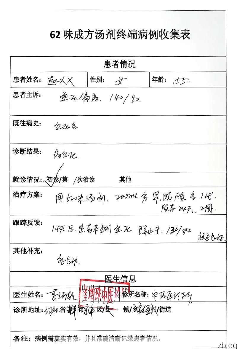 2022年8月15日山南隆子县新增确诊病例情况_74039