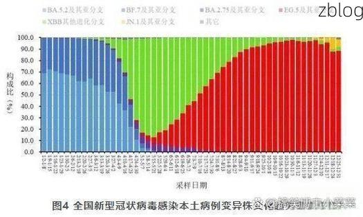 31省新增本土12例(31省新增本土9例)，莱芜疫情引关注！