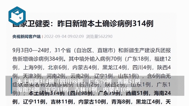 31省新增本土9例(31省新增本土12例)，清远疫情引关注！