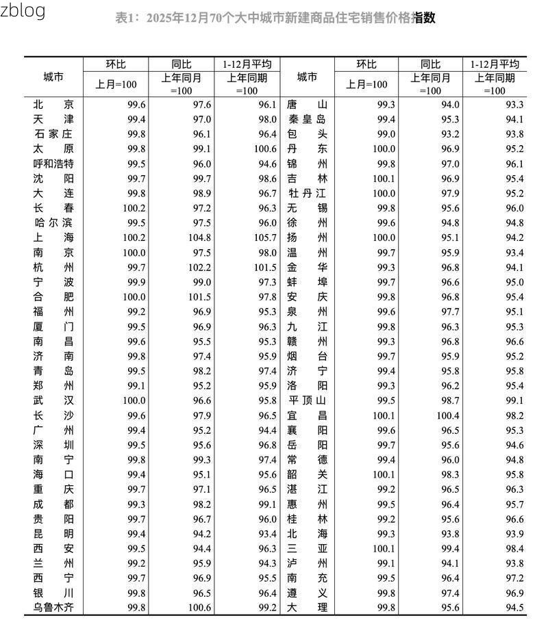 2022年5月15日北京新增确诊病例情况_8181