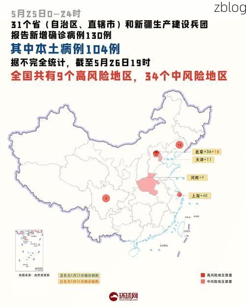 31省新增本土12例(31省新增本土9例)，九龙疫情引关注_68759