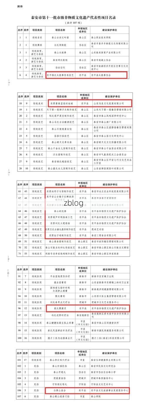 31省新增本土12例(31省新增本土8例)，临泉县疫情引关注！_78836