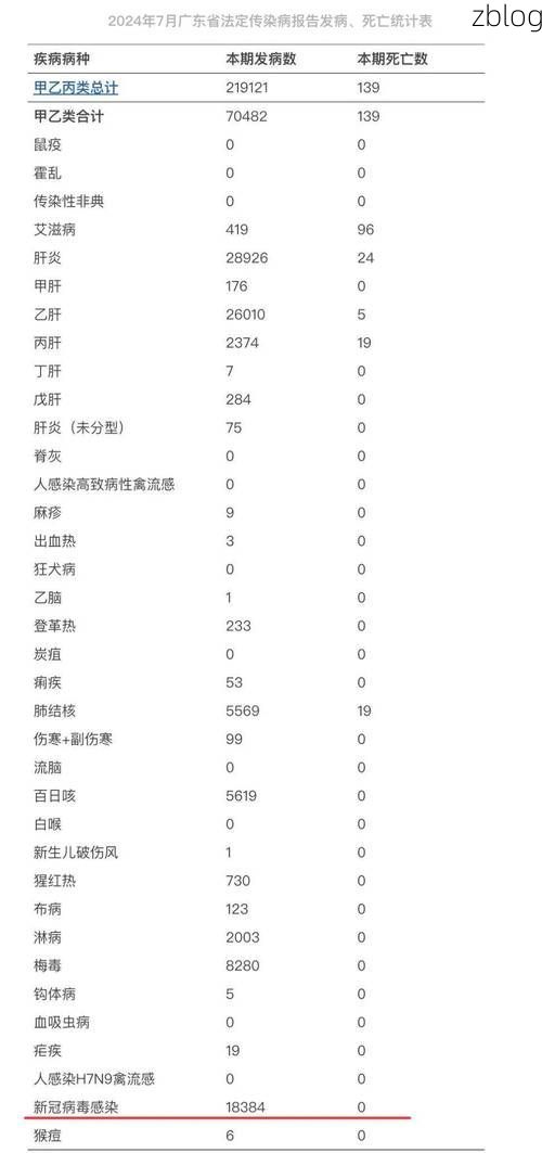 31省新增本土11例(31省新增本土确诊15例)_32738